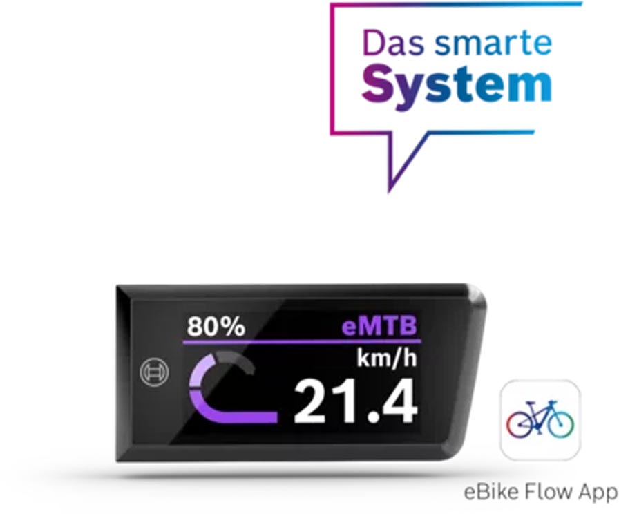 CUBE Bosch Display Purion 400 Kit di retrofit